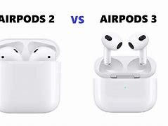 Image result for AirPods All Generations