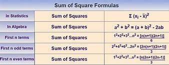 Image result for Sum of Squares Proof