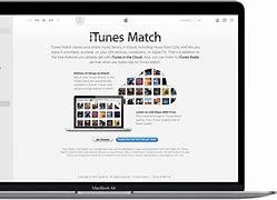 Image result for How to Start iTunes On Mac