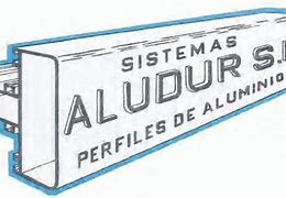 Image result for aludur