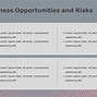 Image result for Pros Cons List for Business Decision