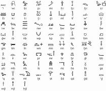 Image result for egypt glyph mean