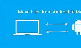 Image result for Android File Transfer App