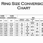 Image result for Ring Size 7 in mm