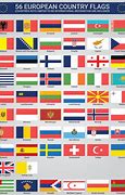 Image result for European Country Flags
