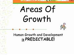 Image result for Areas of Growth