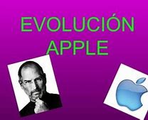 Image result for iPad Apple History