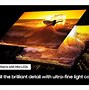 Image result for Samsung 43 Inch TV with Sound Bar