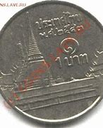 Image result for 1 Urn Coin