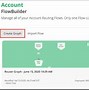 Image result for Routing Account