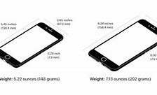 Image result for iPhone Best Price