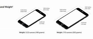 Image result for iPhone 8 Low Price