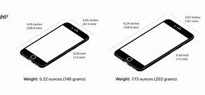 Image result for iPhone SE Price