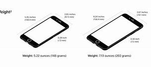 Image result for iPhone Pictures and Prices