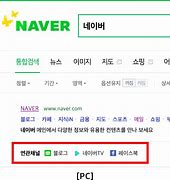 Image result for Naver Co Kr