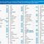 Image result for Printable Direct TV Guide Channels