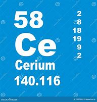 Image result for Ce Element