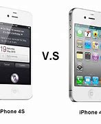 Image result for iPhone 4 vs 8