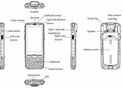 Image result for Siemens Cell Phones