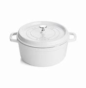 Image result for Staub Clear Cover