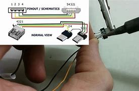Image result for iPhone Connector Types