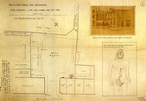 Image result for Jack the Ripper Crime Scene Map