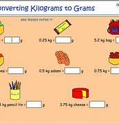 Image result for Gram vs Kilogram