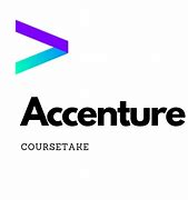 Image result for Accenture