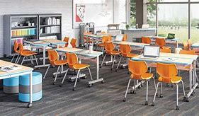 Image result for Learning Table Design