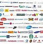 Image result for Japanese Eletronic Companies