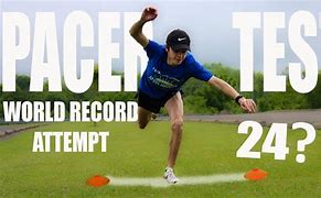 Image result for World Record for Pacer Test