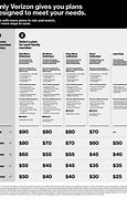 Image result for Verizon Business Plans Pricing