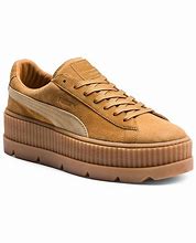 Image result for Puma AG