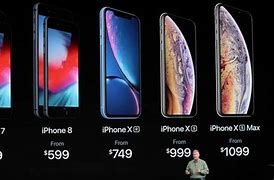 Image result for Next iPhone Release 2018