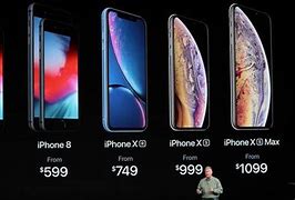 Image result for Apple iPhone Launch 2018