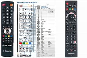 Image result for Panasonic Remote Control Problems