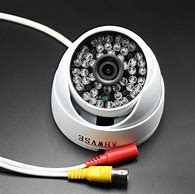 Image result for Wide Angle Lens Security Camera
