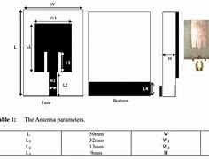 Image result for iPhone 8 GSM Antenna