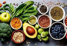 Image result for Sustainable Food Products
