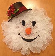 Image result for Frosty the Snowman Door Decorations