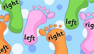 Image result for Right-Handed and Left Footed