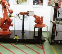 Image result for Safe Move Robot ABB