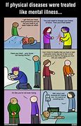 Image result for Cartoon Mental Health DPress