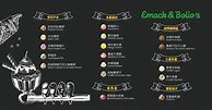 Image result for 冰淇淋menu