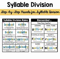 Image result for Divide Syllables Worksheet
