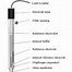 Image result for Ph Meter Parts