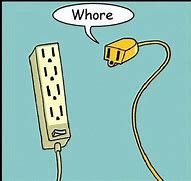 Image result for Surge Protector Meme