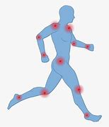 Image result for Joint Pain Clip Art