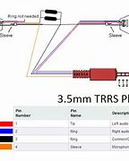 Image result for TRRS Jack Wiring Diagram