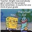 Image result for Spongebob Meme 1080 Px